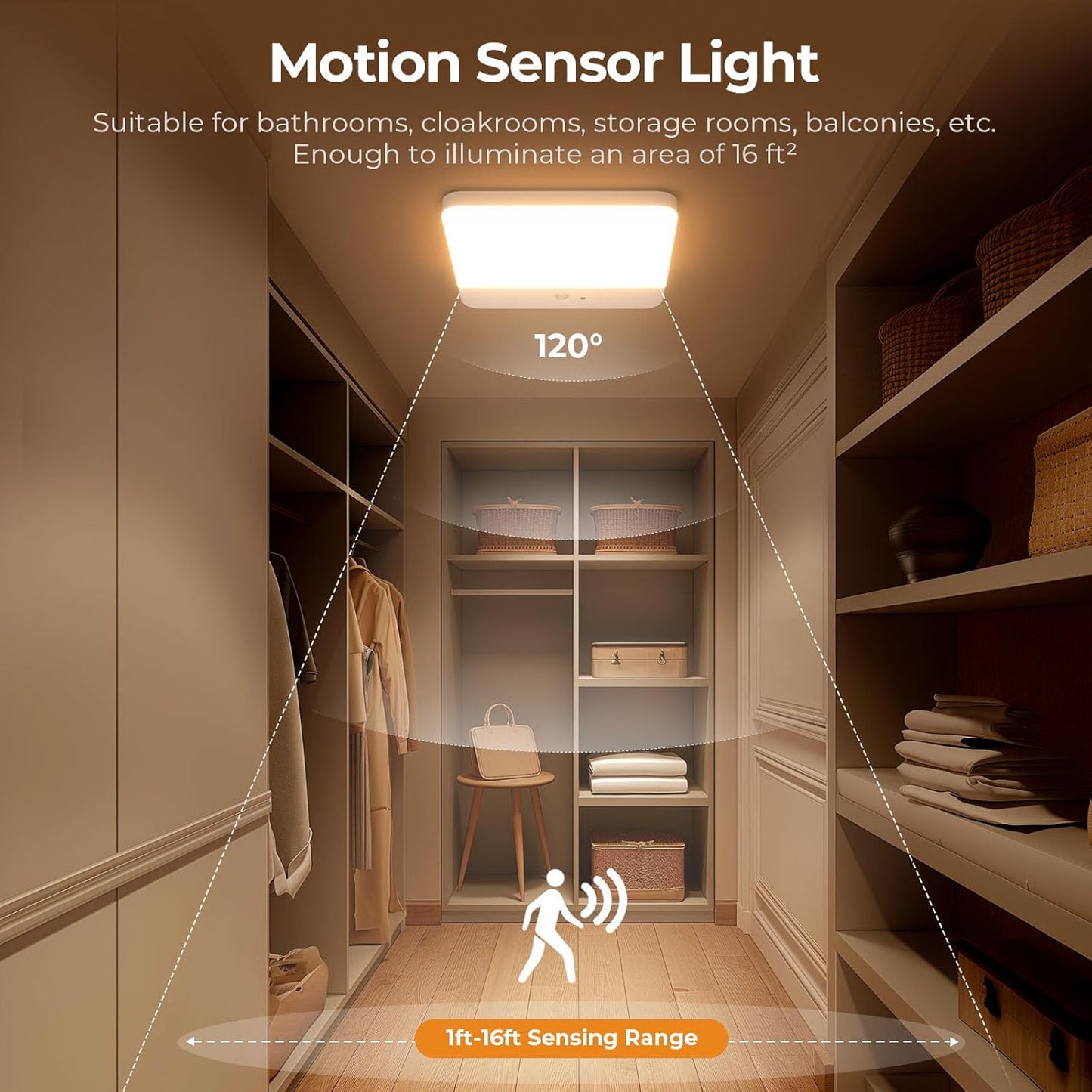 Motion sensor light in a closet with illumination and sensing range indicated