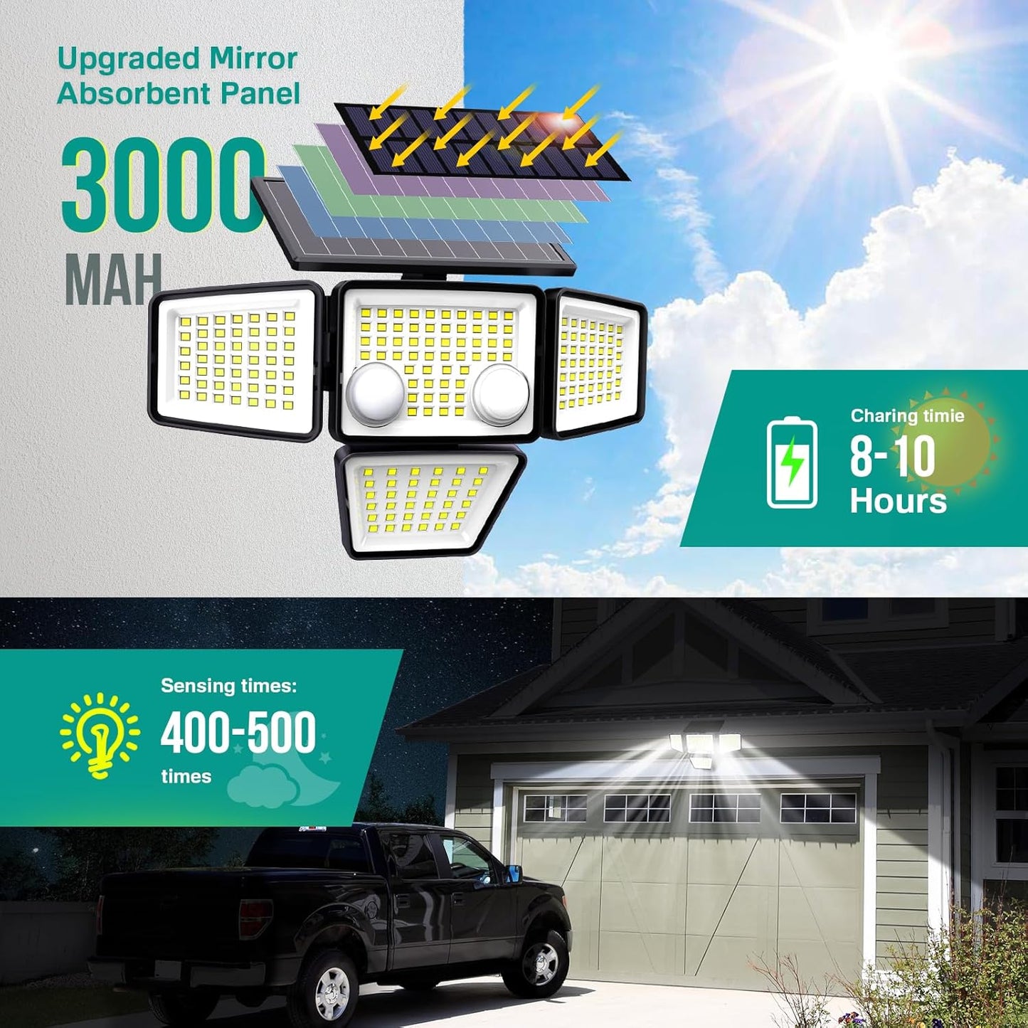 Solar-powered security light system with charging time and sensing times displayed, set against a clear sky.