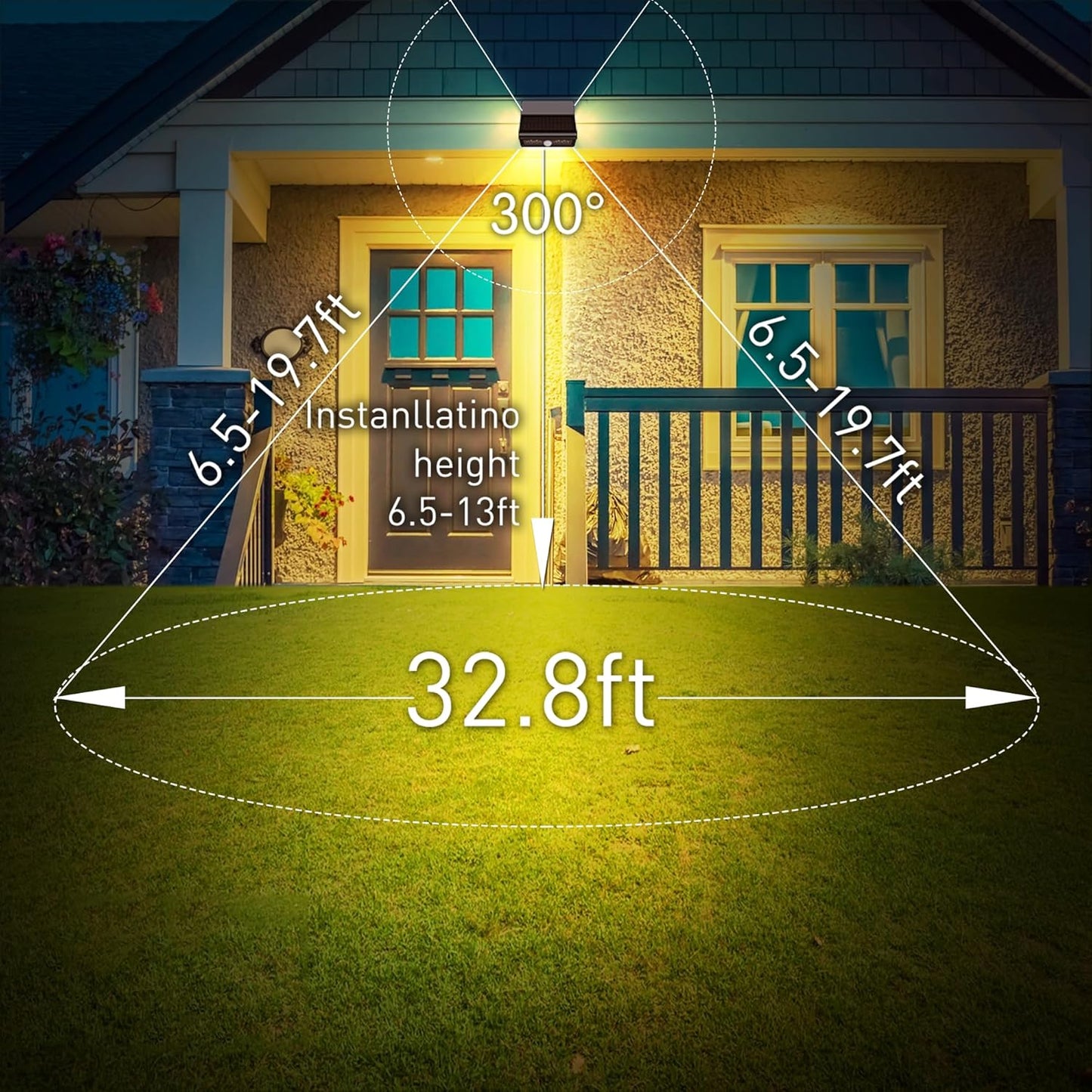 Solar light fixture on a house exterior with coverage area diagram