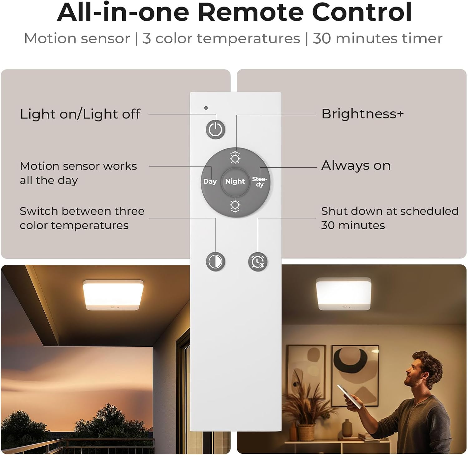 All-in-one remote control with features and usage scenarios displayed.
