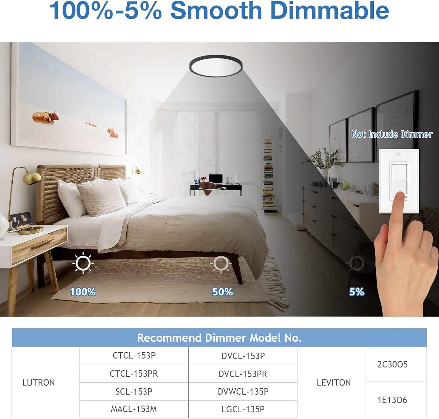 Bedroom scene with a hand pointing to a dimmer switch, showing 100%, 50%, and 5% light settings.