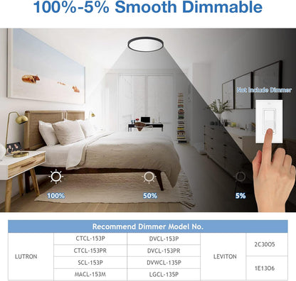 Bedroom scene with a hand pointing to a dimmer switch, showing 100%, 50%, and 5% light settings.