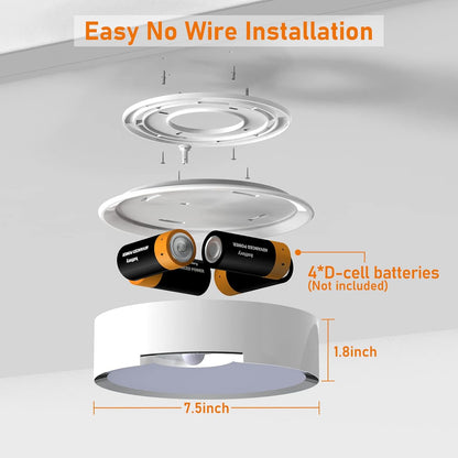 Ceiling light fixture with batteries and installation instructions on a white background
