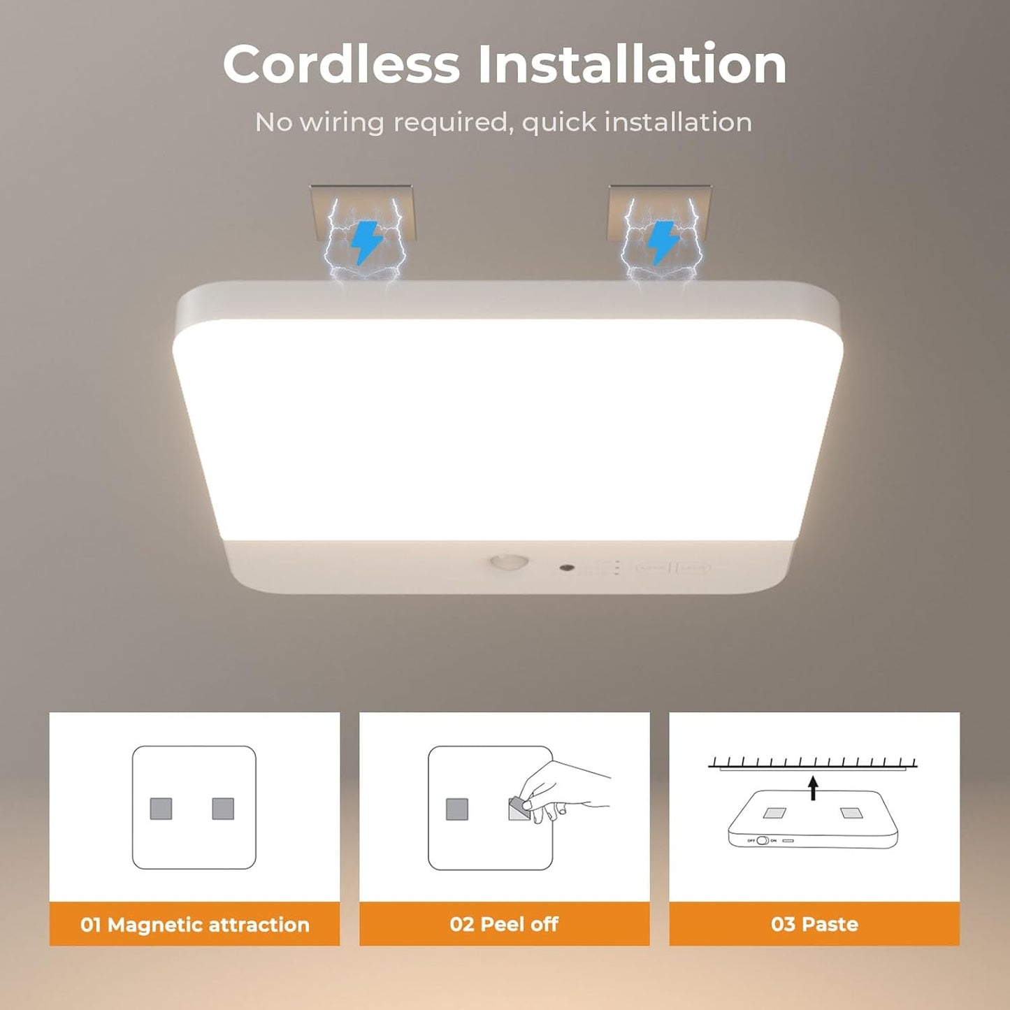 Ceiling light fixture with cordless installation instructions on a gray background