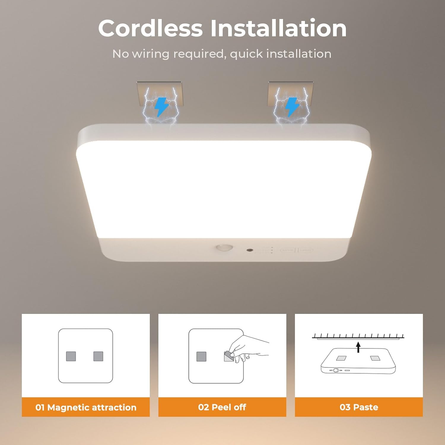 Ceiling light fixture with cordless installation instructions on a gray background