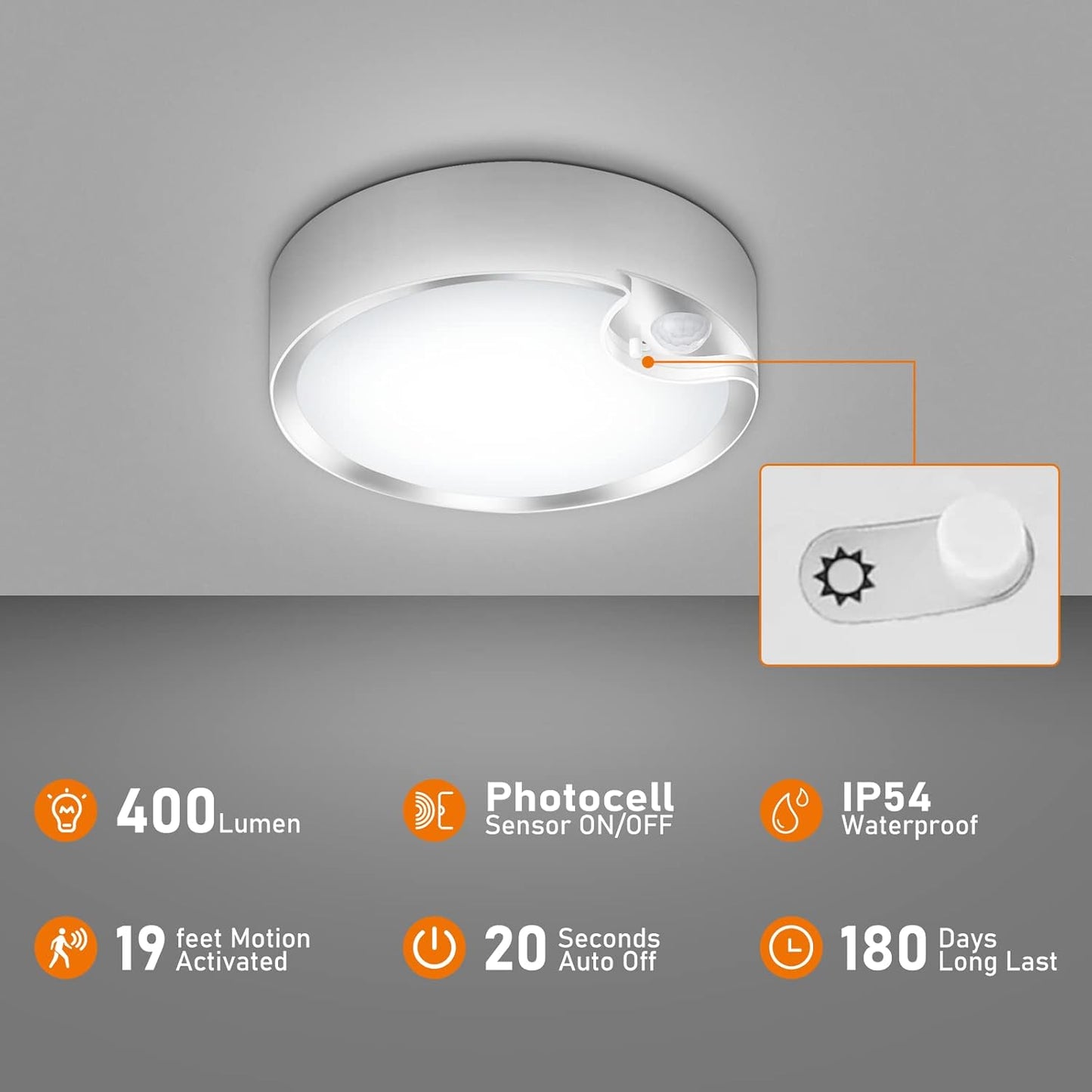 Ceiling light fixture with sensor control on a gray background