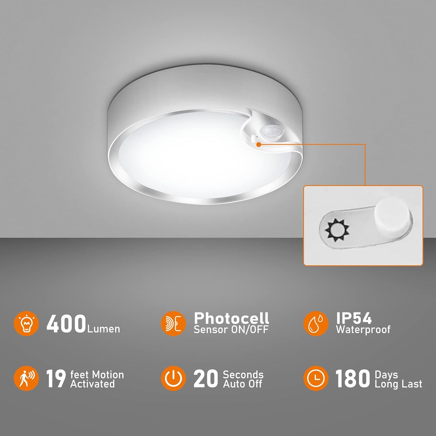 Ceiling light fixture with sensor control on a gray background
