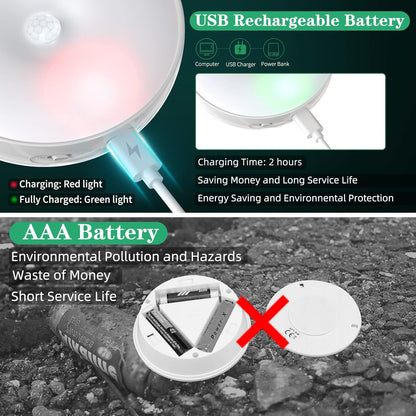 Comparison of USB rechargeable battery and AAA battery usage with charging indicators and environmental impact.