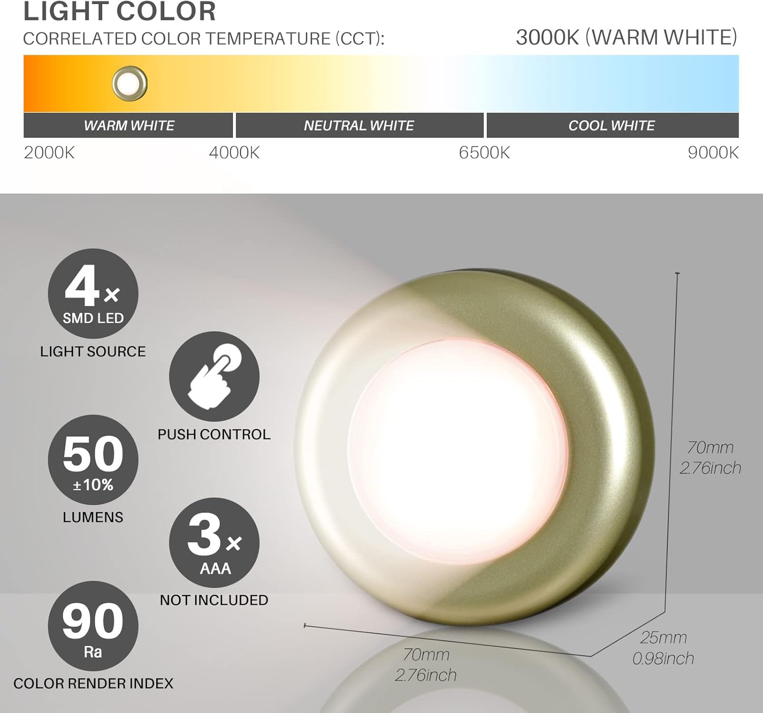 LED light fixture with specifications on a gray background