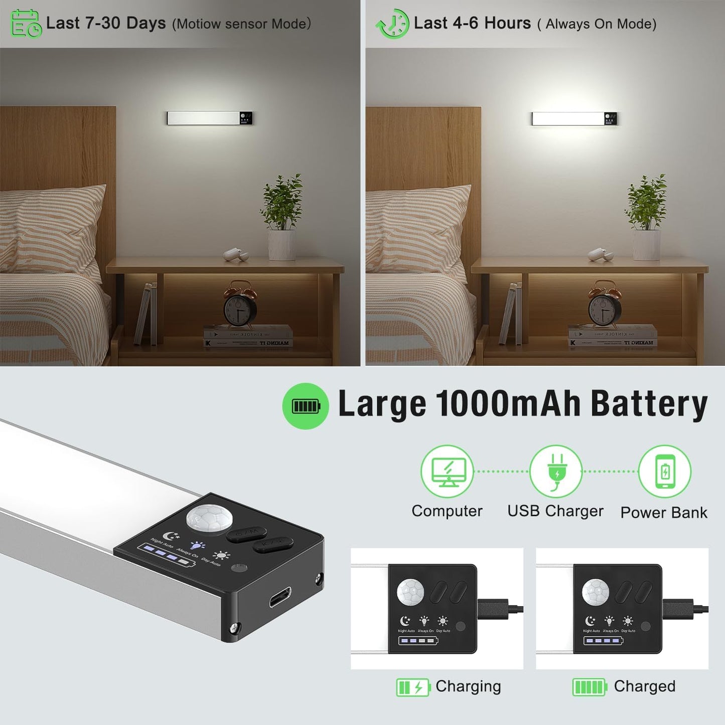 LED strip light with battery life and charging information displayed.