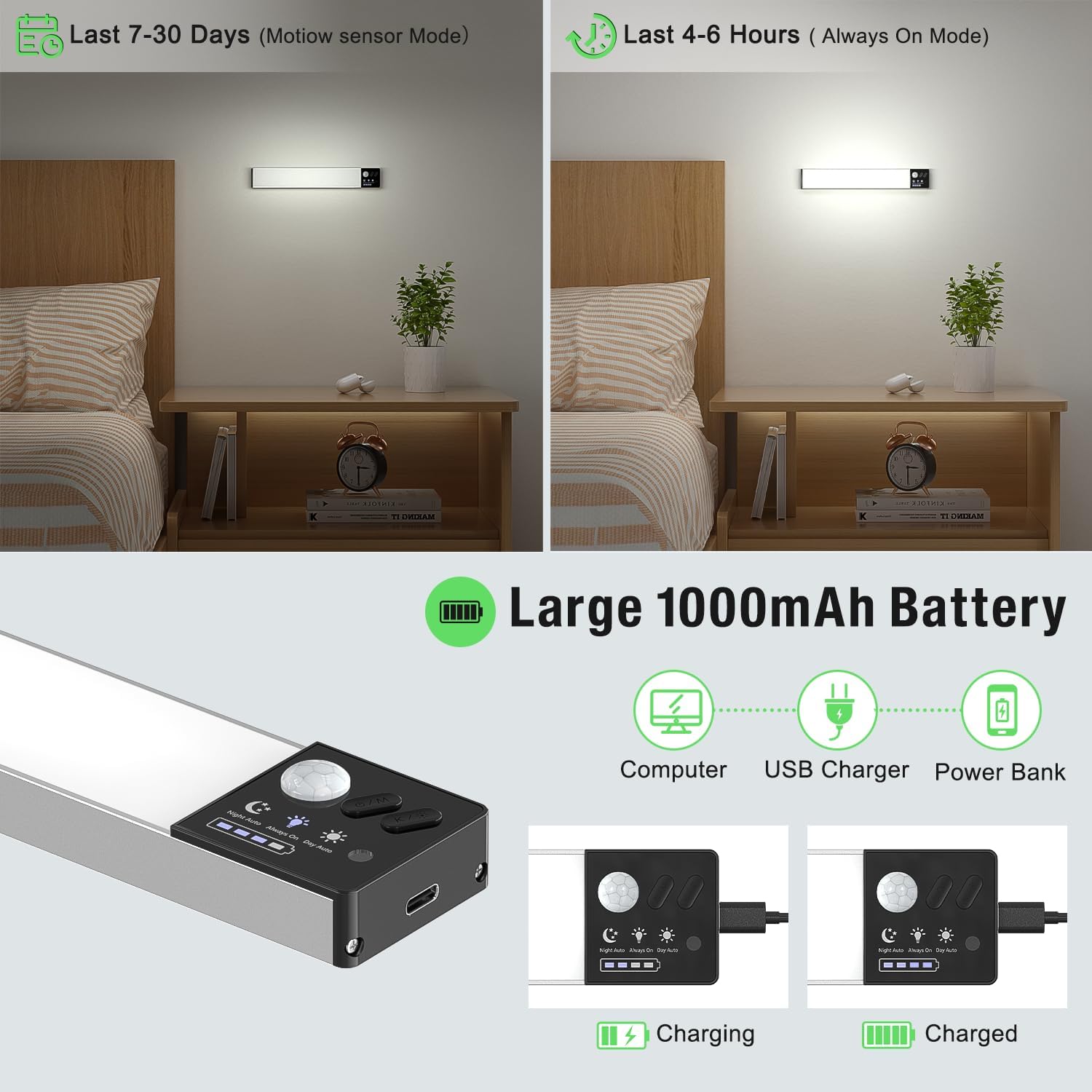 LED strip light with battery life and charging information displayed.