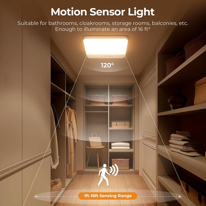 Motion sensor light in a closet with illumination and sensing range indicated