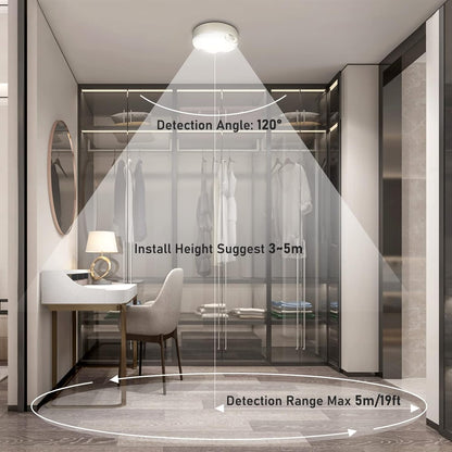 Smart home security system detection area in a modern room with furniture.
