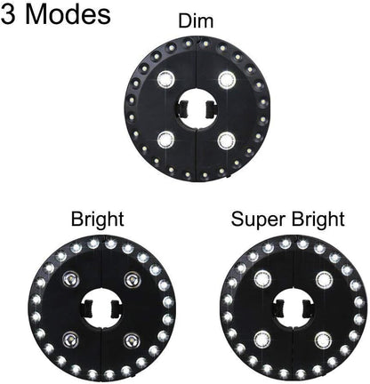 Three LED light modes labeled 'Dim', 'Bright', and 'Super Bright' on a white background.