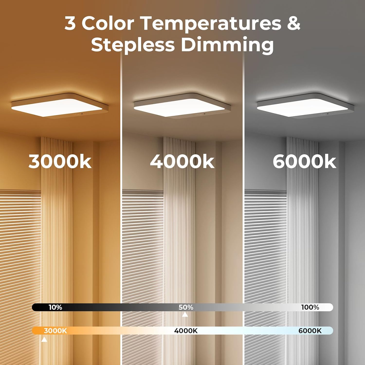Three ceiling lights with different color temperatures in a room setting.