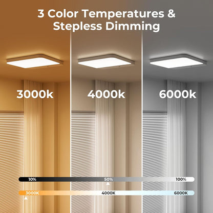 Three ceiling lights with different color temperatures in a room setting.